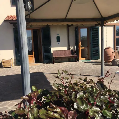 农家乐 Agriturismo Tenute Poggio Di Bobi *